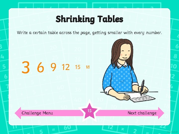 Shrinking Tables Write a certain table across the page, getting smaller with every number.