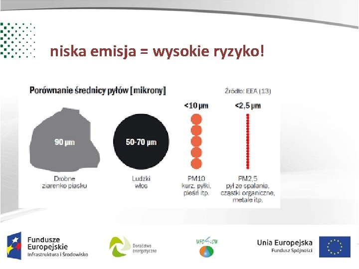 niska emisja = wysokie ryzyko! Zainwestujmy razem w środowisko 