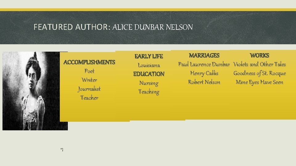FEATURED AUTHOR: ALICE DUNBAR NELSON ACCOMPLISHMENTS Poet Writer Journalist Teacher “I EARLY LIFE Louisiana