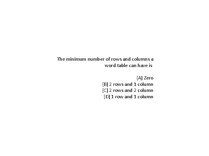 The minimum number of rows and columns a word table can have is [A]