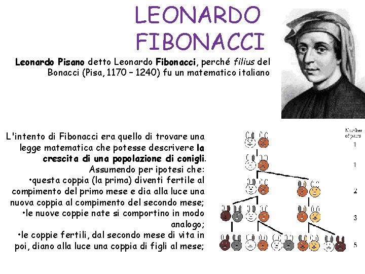 LEONARDO FIBONACCI Leonardo Pisano detto Leonardo Fibonacci, perché filius del Bonacci (Pisa, 1170 –