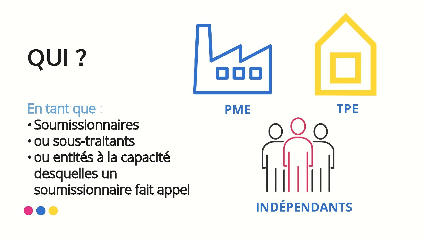 QUI ? En tant que : • Soumissionnaires • ou sous-traitants • ou entités