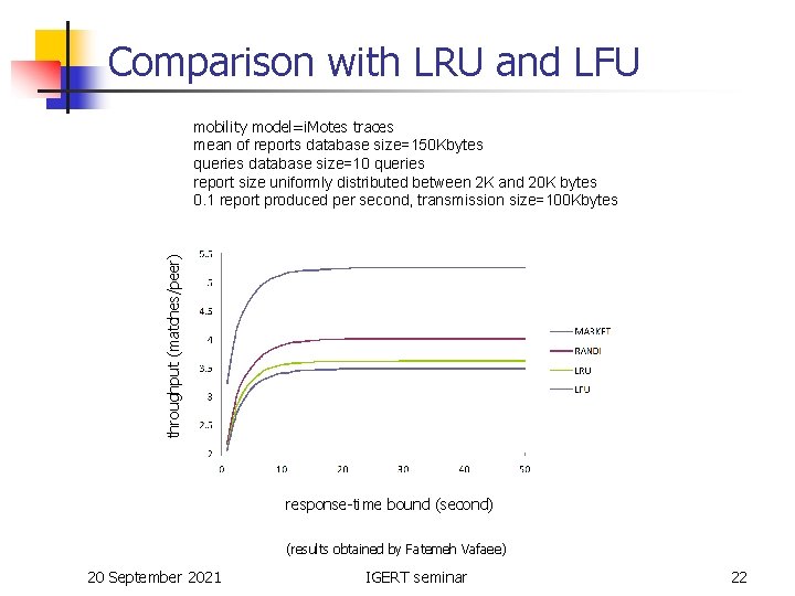 Comparison with LRU and LFU throughput (matches/peer) mobility model=i. Motes traces mean of reports