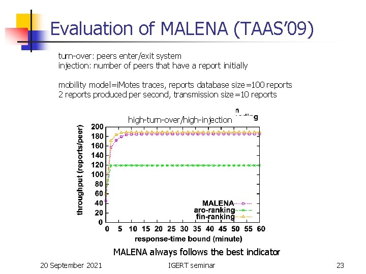 Evaluation of MALENA (TAAS’ 09) turn-over: peers enter/exit system injection: number of peers that