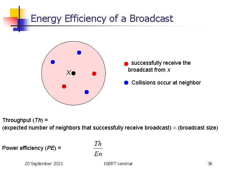 Energy Efficiency of a Broadcast X successfully receive the broadcast from x Collisions occur