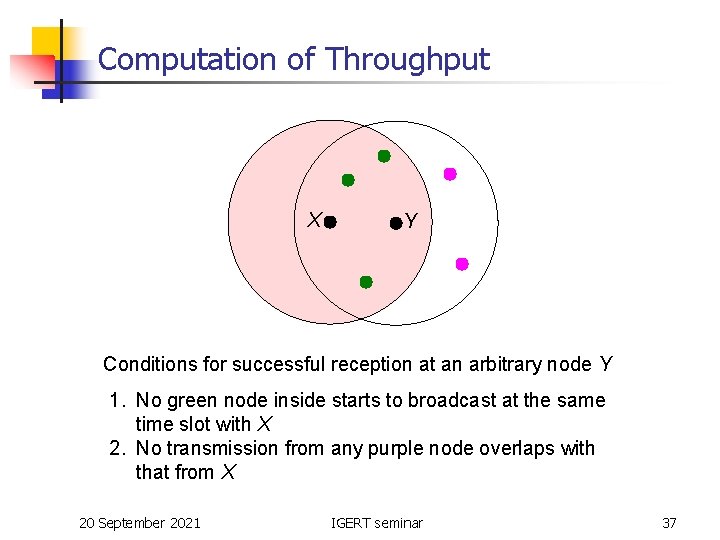 Computation of Throughput X Y Conditions for successful reception at an arbitrary node Y