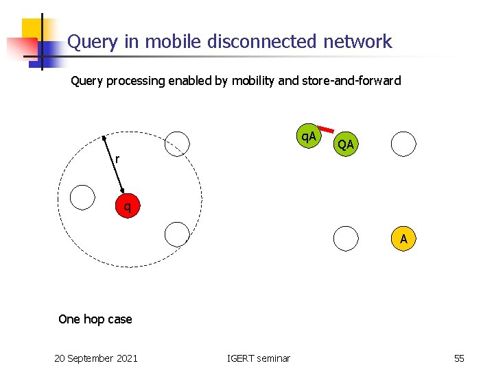 Query in mobile disconnected network Query processing enabled by mobility and store-and-forward q. A