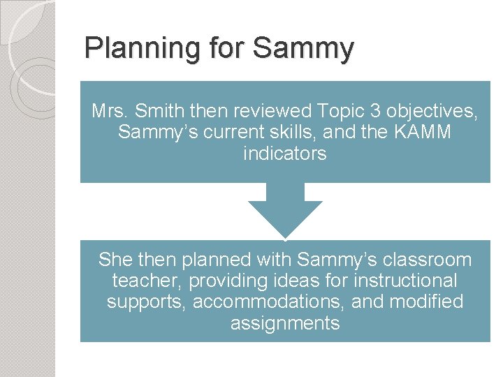Planning for Sammy Mrs. Smith then reviewed Topic 3 objectives, Sammy’s current skills, and
