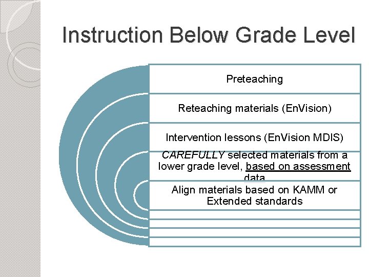 Instruction Below Grade Level Preteaching Reteaching materials (En. Vision) Intervention lessons (En. Vision MDIS)