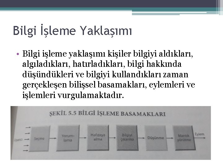 Bilgi İşleme Yaklaşımı • Bilgi işleme yaklaşımı kişiler bilgiyi aldıkları, algıladıkları, hatırladıkları, bilgi hakkında