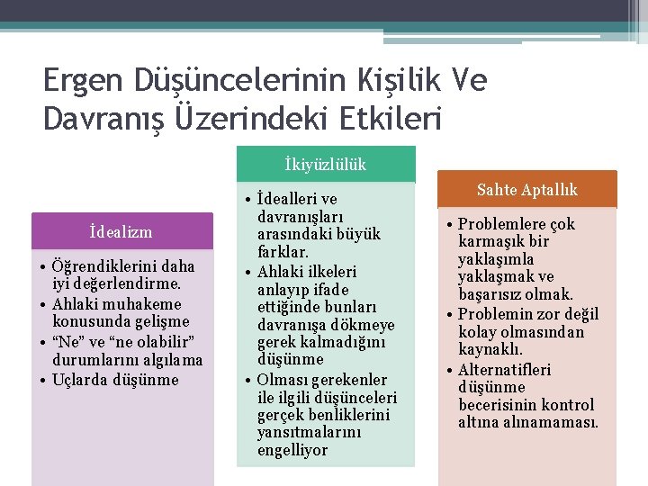 Ergen Düşüncelerinin Kişilik Ve Davranış Üzerindeki Etkileri İkiyüzlülük İdealizm • Öğrendiklerini daha iyi değerlendirme.