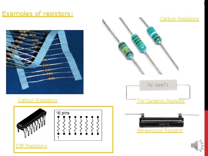 9 Examples of resistors: Carbon Resistors 7 W Ceramic Resistor Wirewound Resistor DIP Resistors