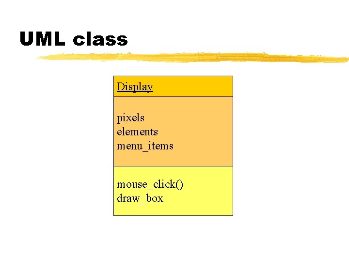 UML class Display pixels elements menu_items mouse_click() draw_box UML class Display pixels elements menu_items mouse_click() draw_box