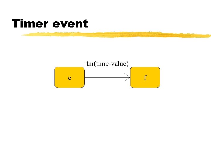 Timer event tm(time-value) e f Timer event tm(time-value) e f