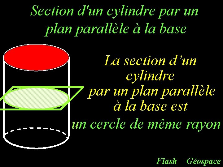 Section d'un cylindre par un plan parallèle à la base La section d’un cylindre