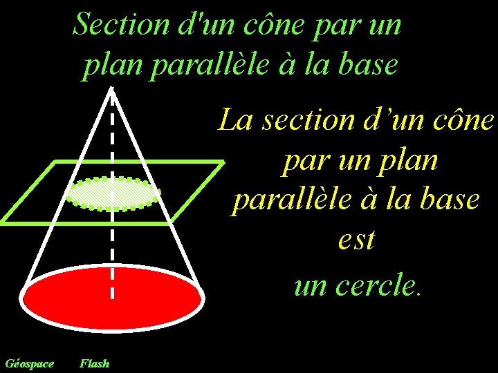 Section d'un cône par un plan parallèle à la base La section d’un cône