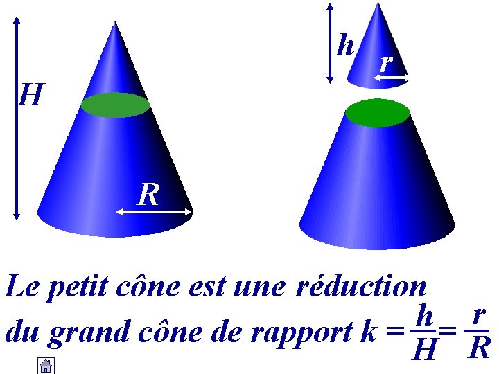 h r H R Le petit cône est une réduction r h du grand