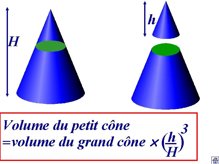 h H Volume du petit cône 3 h = volume du grand cône (