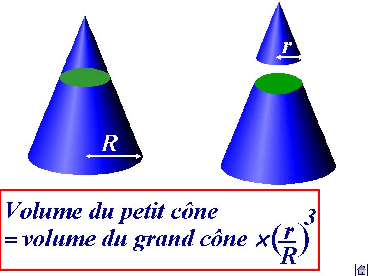 r R Volume du petit cône 3 r = volume du grand cône (