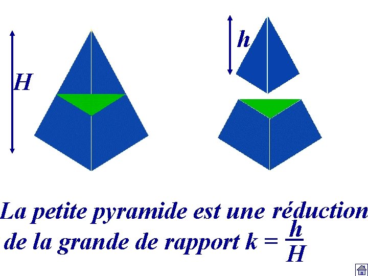h H La petite pyramide est une réduction h de la grande de rapport