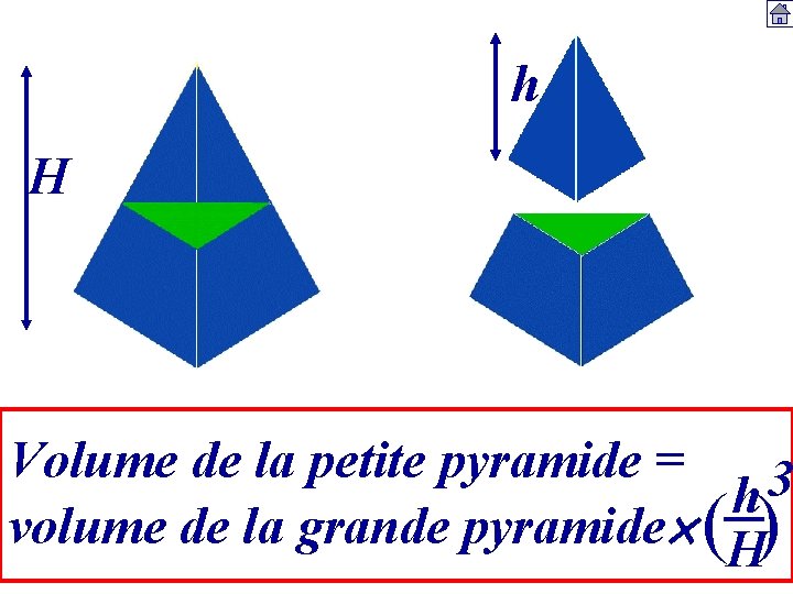 h H Volume de la petite pyramide = 3 h volume de la grande