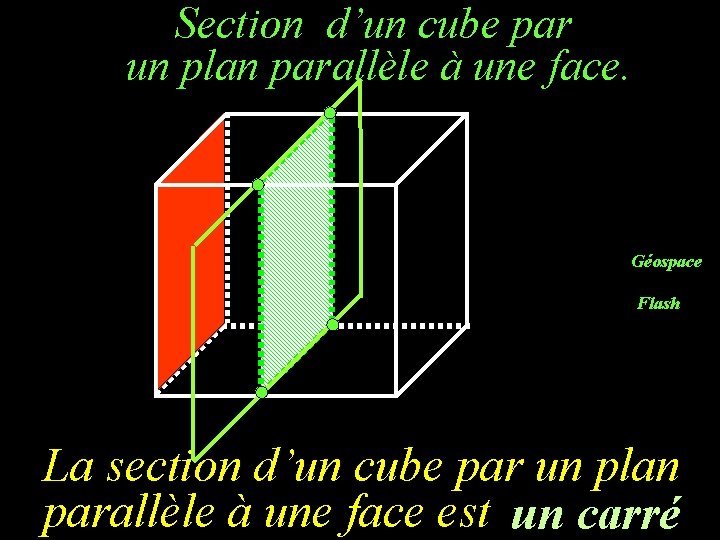 Section d’un cube par un plan parallèle à une face. Géospace Flash La section