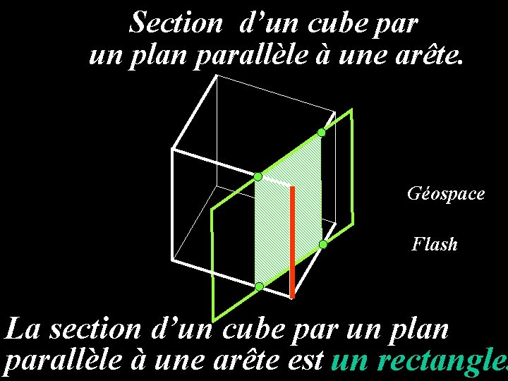 Section d’un cube par un plan parallèle à une arête. Géospace Flash La section