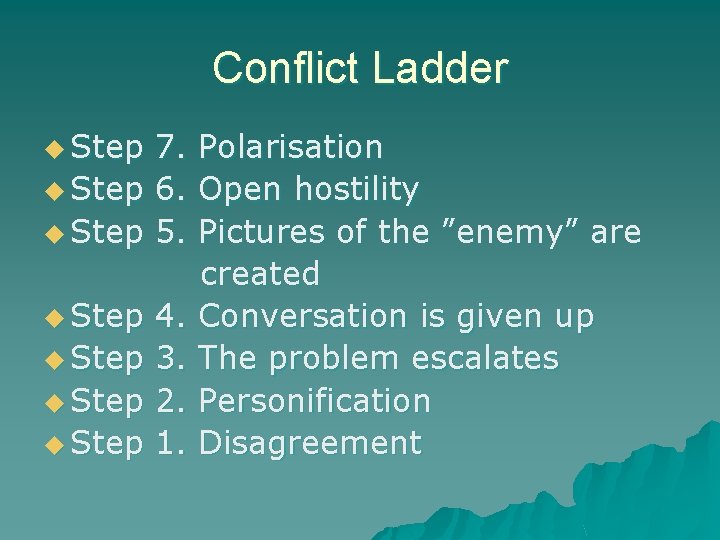 Conflict Ladder u Step 7. u Step 6. u Step 5. u Step 4.
