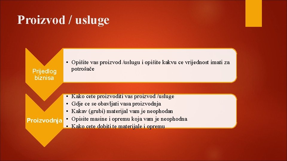 Proizvod / usluge Prijedlog biznisa • Opišite vas proizvod /uslugu i opišite kakvu ce Proizvod / usluge Prijedlog biznisa • Opišite vas proizvod /uslugu i opišite kakvu ce