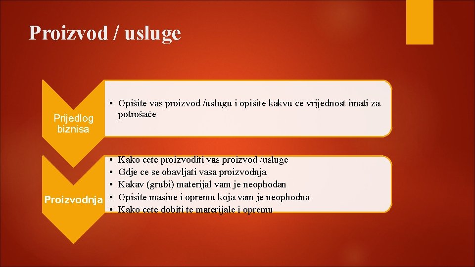 Proizvod / usluge Prijedlog biznisa • Opišite vas proizvod /uslugu i opišite kakvu ce