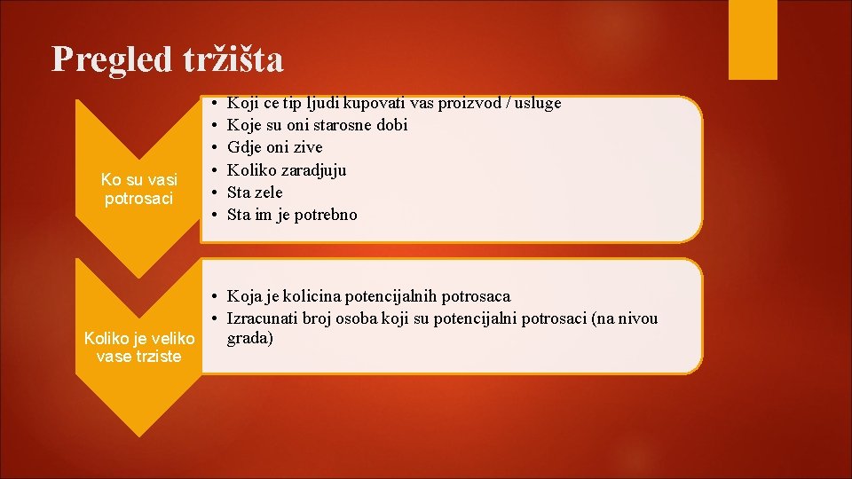 Pregled tržišta Ko su vasi potrosaci • • • Koji ce tip ljudi kupovati Pregled tržišta Ko su vasi potrosaci • • • Koji ce tip ljudi kupovati