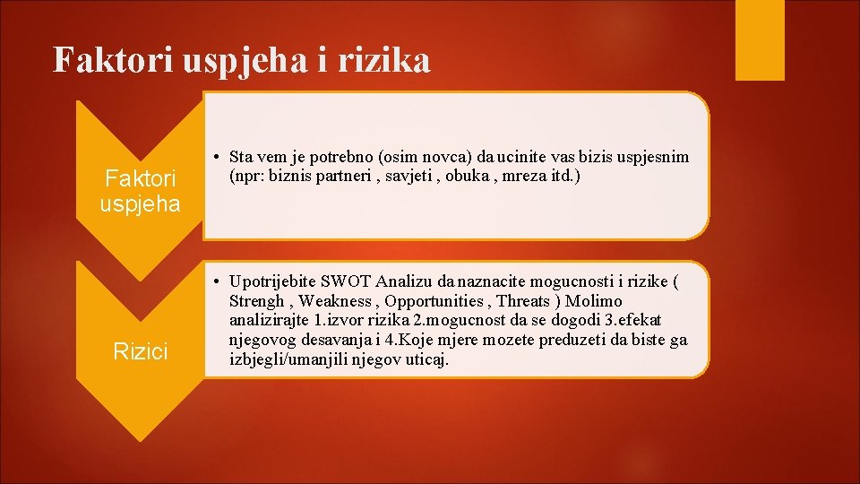 Faktori uspjeha i rizika Faktori uspjeha Rizici • Sta vem je potrebno (osim novca) Faktori uspjeha i rizika Faktori uspjeha Rizici • Sta vem je potrebno (osim novca)