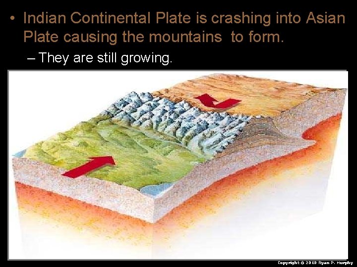  • Indian Continental Plate is crashing into Asian Plate causing the mountains to