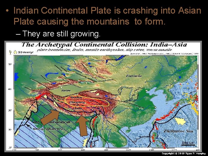  • Indian Continental Plate is crashing into Asian Plate causing the mountains to
