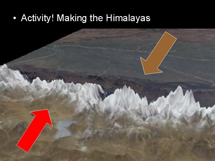  • Activity! Making the Himalayas 