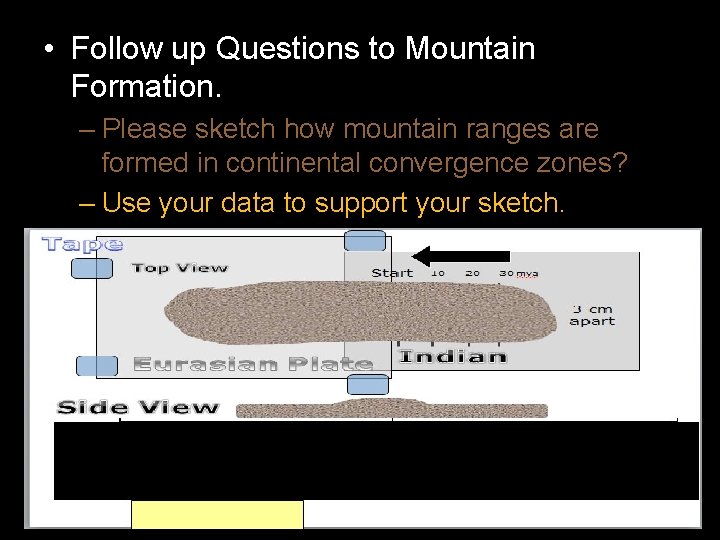  • Follow up Questions to Mountain Formation. – Please sketch how mountain ranges