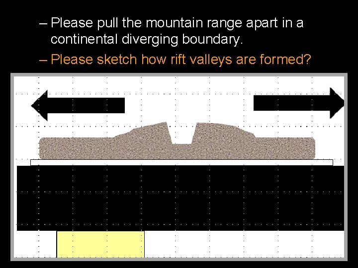 – Please pull the mountain range apart in a continental diverging boundary. – Please