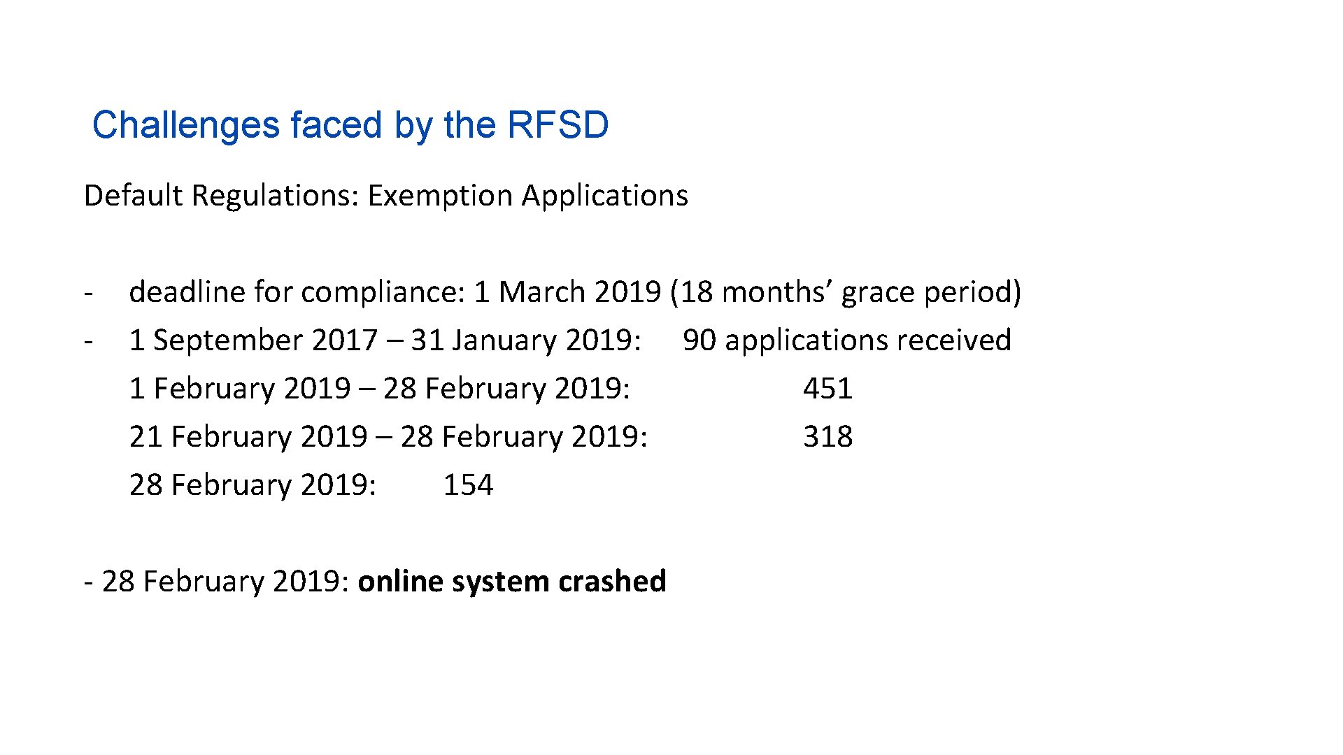 Challenges faced by the RFSD Default Regulations: Exemption Applications - deadline for compliance: 1