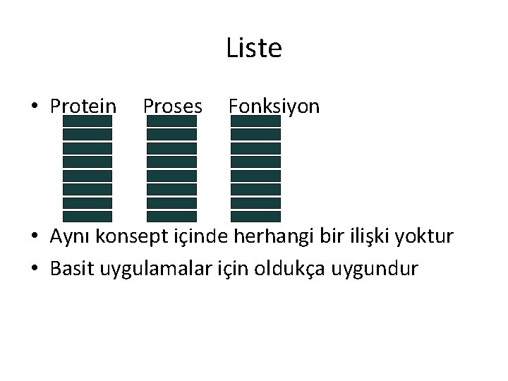 Liste • Protein Proses Fonksiyon • Aynı konsept içinde herhangi bir ilişki yoktur •