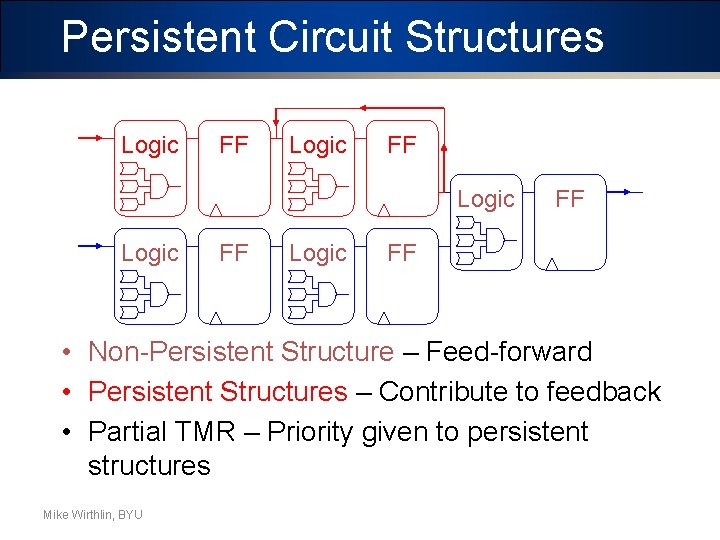 Persistent Circuit Structures Logic FF Logic FF FF • Non-Persistent Structure – Feed-forward •