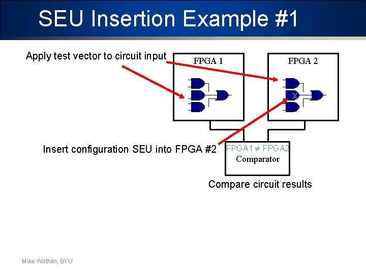 SEU Insertion Example #1 Apply test vector to circuit input FPGA 1 FPGA 2