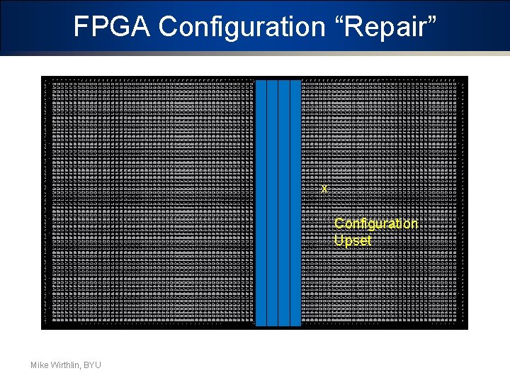 FPGA Configuration “Repair” x Configuration Upset Mike Wirthlin, BYU 