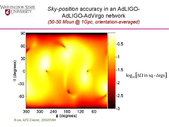 Sky-position accuracy in an Ad. LIGO-Ad. Virgo network (50 -50 Msun @ 1 Gpc,
