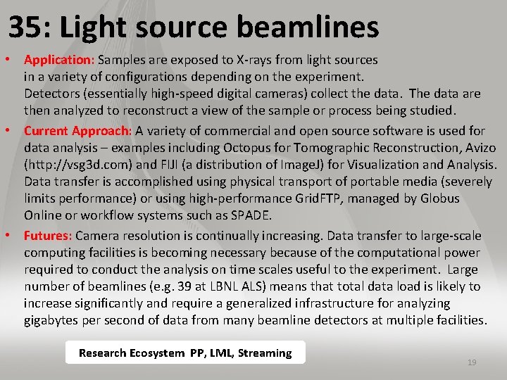 35: Light source beamlines • Application: Samples are exposed to X-rays from light sources