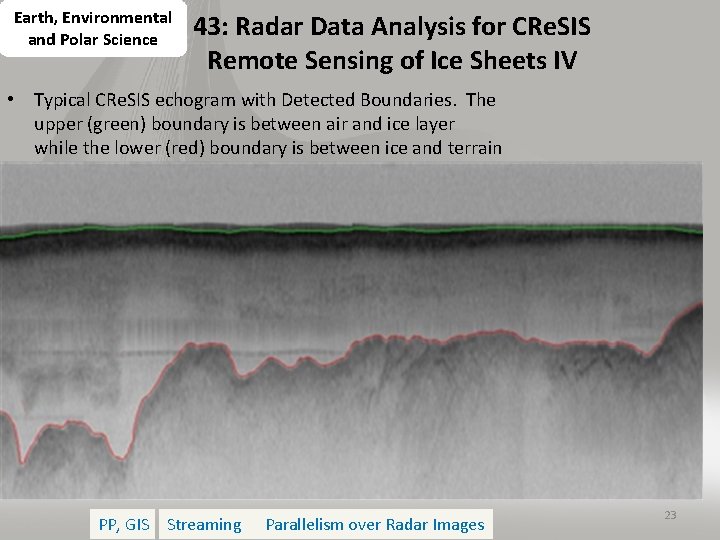 Earth, Environmental and Polar Science 43: Radar Data Analysis for CRe. SIS Remote Sensing