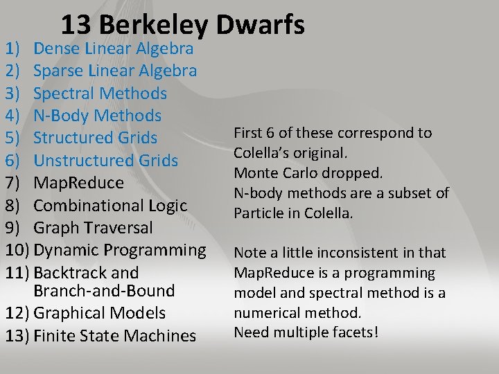 13 Berkeley Dwarfs 1) Dense Linear Algebra 2) Sparse Linear Algebra 3) Spectral Methods