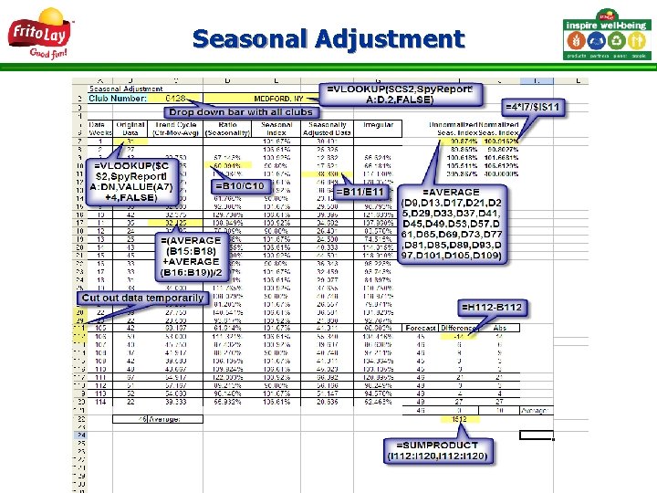 Seasonal Adjustment 