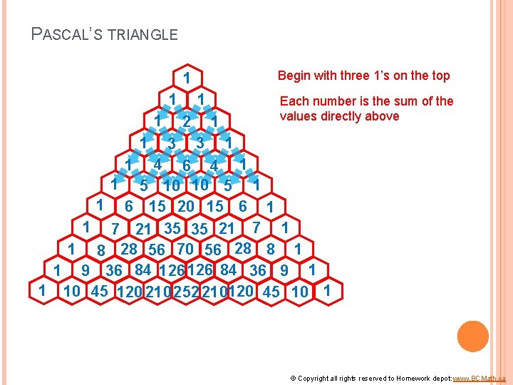 PASCAL’S TRIANGLE Begin with three 1’s on the top 1 1 1 2 4