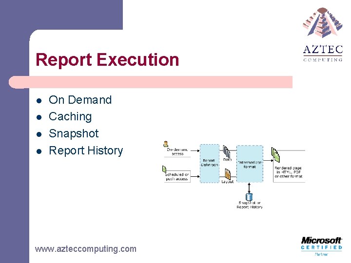 Report Execution l l On Demand Caching Snapshot Report History www. azteccomputing. com 