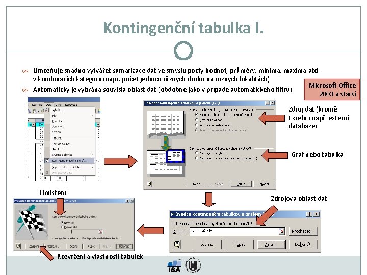 Kontingenční tabulka I. Umožňuje snadno vytvářet sumarizace dat ve smyslu počty hodnot, průměry, minima,